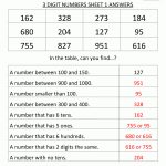 Free Place Value Worksheets   Reading And Writing 3 Digit Numbers | Free Printable Place Value Worksheets For Fifth Grade