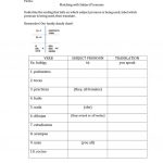 Free Printable Elementary Spanish Worksheets | Free Printables | Free Printable Elementary Spanish Worksheets
