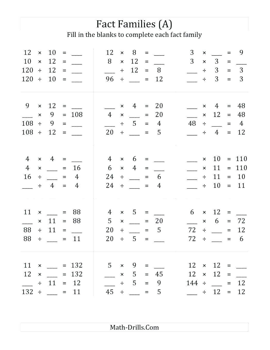 Free Printable Algebra Practice Worksheet Free Printable Ged