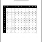 Free Printable Math Worksheets | Third Grade Math Worksheets | Free Printable Worksheets For 3Rd Grade