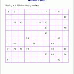 Free Printable Number Charts And 100 Charts For Counting, Skip | Free Printable Blank 100 Chart Worksheets
