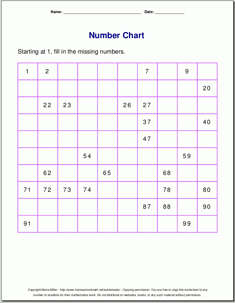 Free Printable Number Charts And 100-Charts For Counting, Skip | Free Printable Blank 100 Chart Worksheets