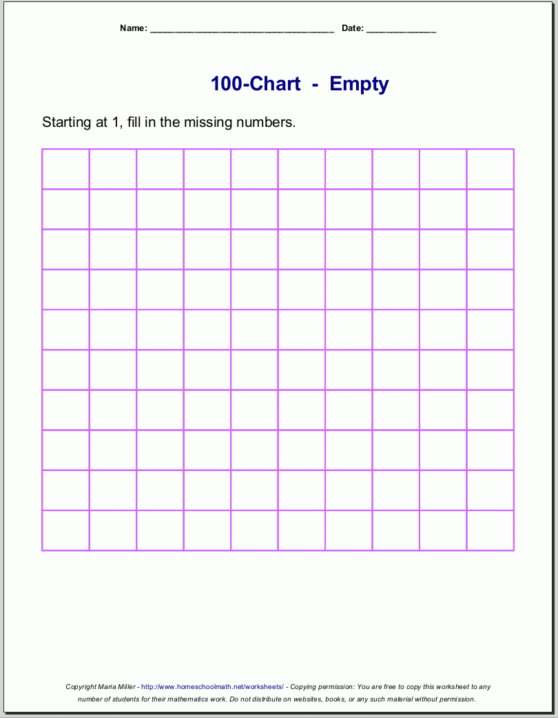 Four Blank Hundred Charts Free Printable Blank 100 Chart Worksheets Printable Worksheets