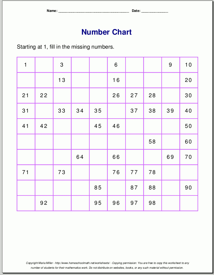 Free Printable Number Charts And 100-Charts For Counting, Skip | Free Printable Missing Number Worksheets