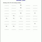 Free Printable Number Charts And 100 Charts For Counting, Skip | Numbers 1 100 Printable Worksheets