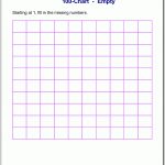 Free Printable Number Charts And 100 Charts For Counting, Skip | Numbers 1 100 Printable Worksheets