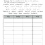 Free Printable Open And Closed Syllable Worksheets Punctuation 2Nd | Free Printable Open And Closed Syllable Worksheets