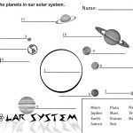 Free Printable Solar System Coloring Pages For Kids | Science | Free Printable Solar System Worksheets