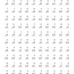 Free Printable Table Number Math Times Math Solver Graph – Upskill | Free Printable Math Worksheets Multiplication Facts