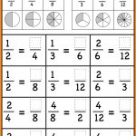 Grade 3Rd Fractions Worksheets Image Free Printable Comparing   Free | Free Printable First Grade Fraction Worksheets