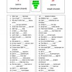 Grammar For Beginners: A Or An Worksheet   Free Esl Printable | A An Worksheets Printable