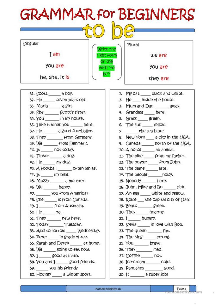 Grammar For Beginners: To Be Worksheet - Free Esl Printable | Free Esl ...