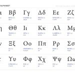 Greek Alphabet — Ben Crowder | Mythology | Alphabet Charts, Learn | Greek Alphabet Printable Worksheets