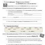 Hot Tips For Paraphrasing Worksheet   Free Esl Printable Worksheets | Printable Paraphrase Practice Worksheet
