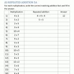 How To Teach Multiplication Worksheets | Teacher Printable Worksheets
