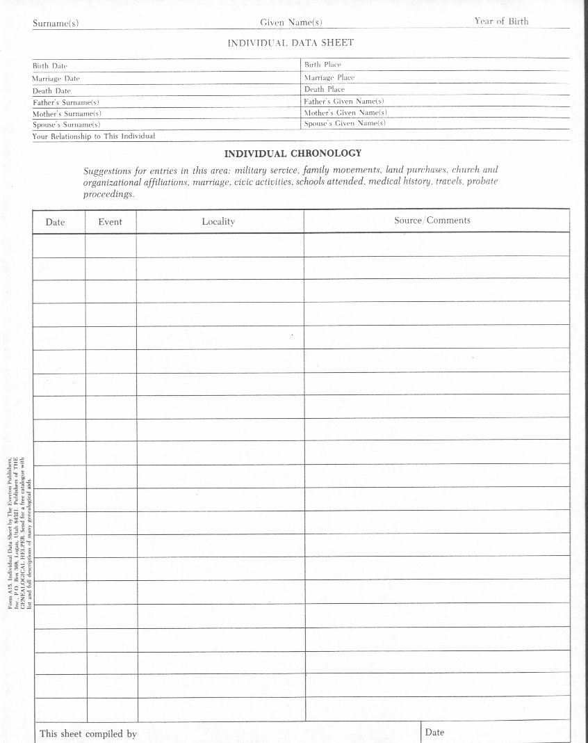 Individual Data Sheet | Genealogy - Searching | Family Genealogy | Free Printable Genealogy Worksheets