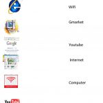 Internet Vocabulary Worksheet Worksheet   Free Esl Printable | Free Printable Vocabulary Worksheets
