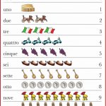 Italian Numbers 1 10 Poster | Worksheets | Learning Italian, Italian | Italian Worksheets For Beginners Printable
