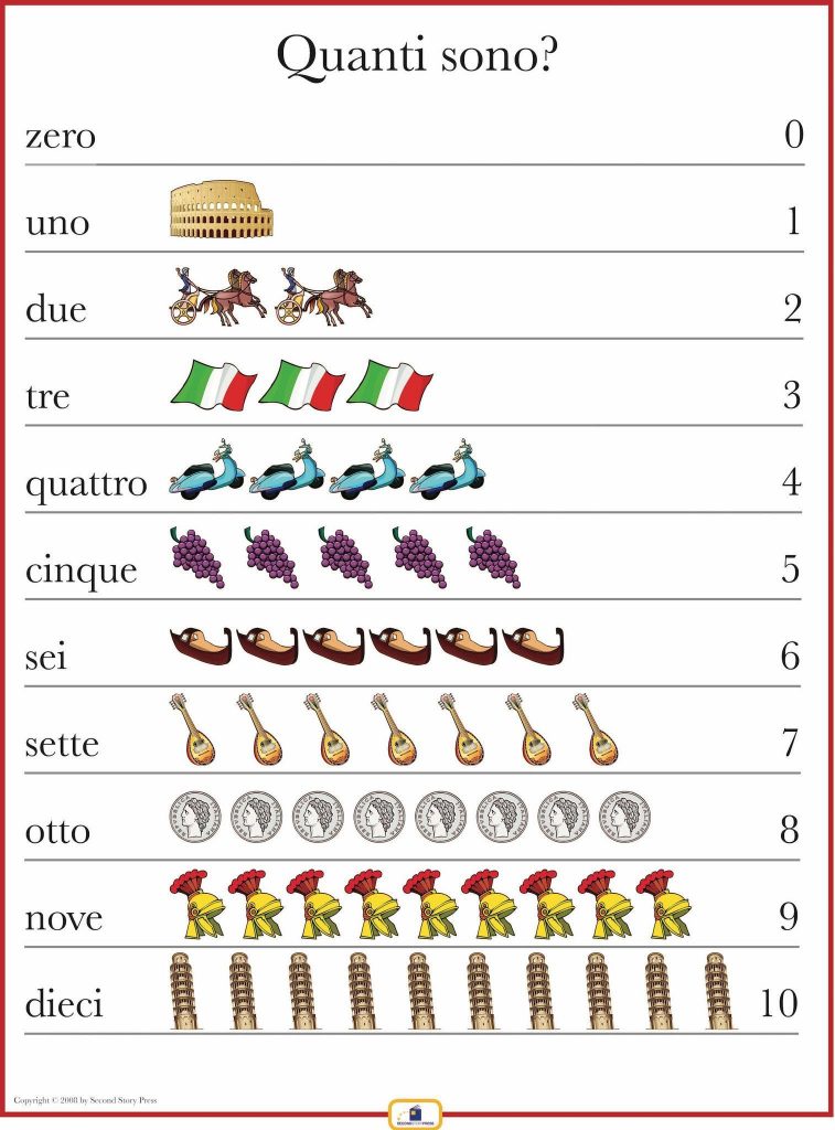 italian-numbers-1-10-poster-worksheets-learning-italian-italian