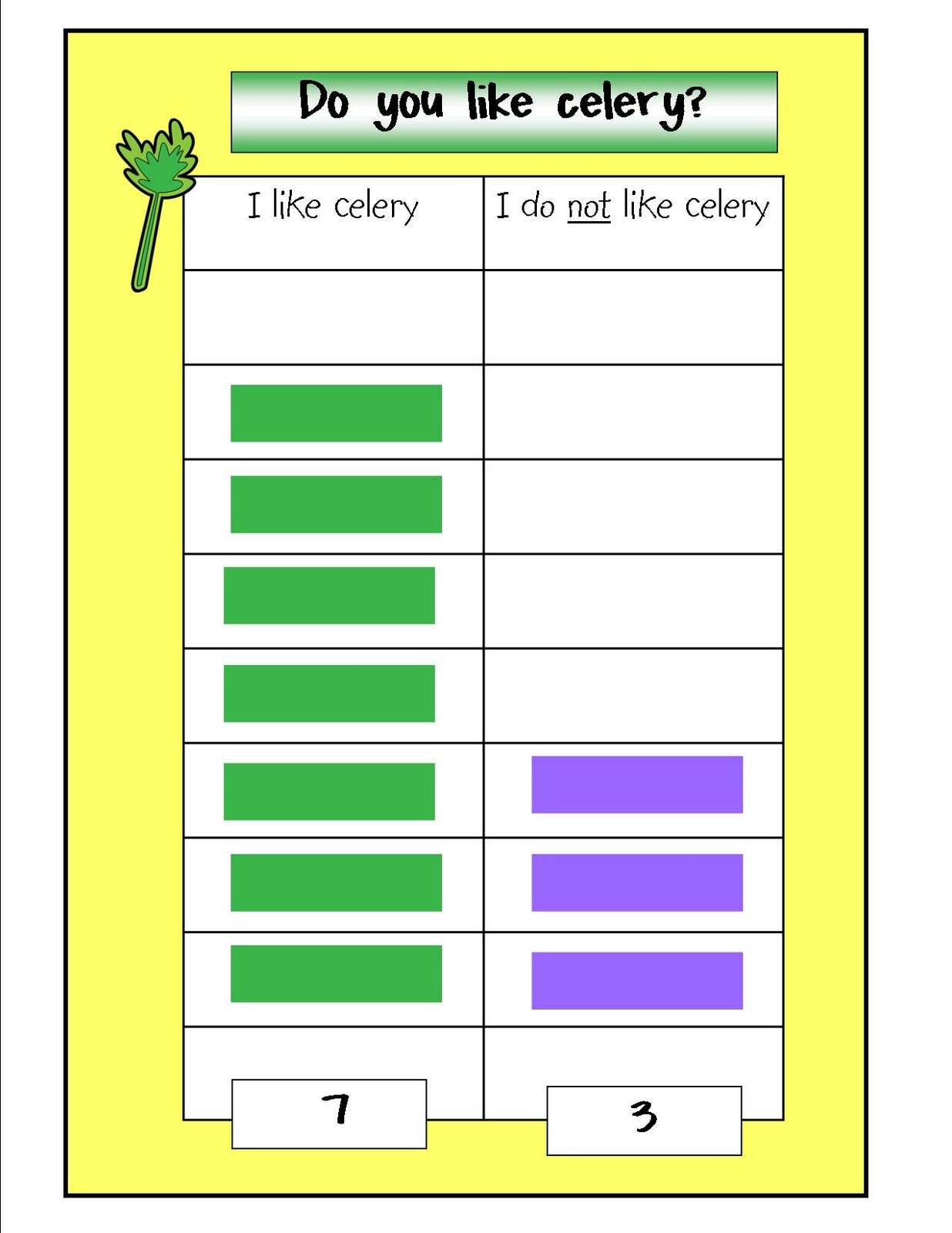 Kindergarten Crayons: Sensational Celery | Celery Experiment Printable Worksheet