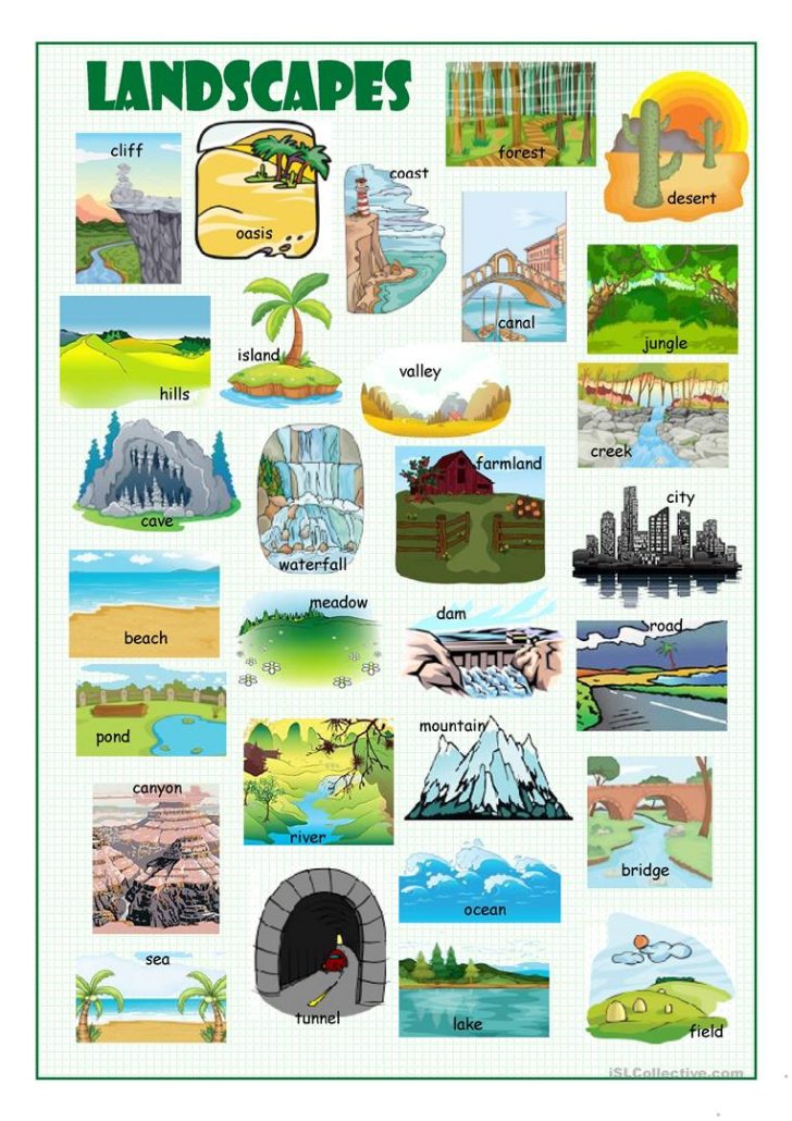 Landscapes Picture Dictionary Worksheet - Free Esl Printable | Free ...