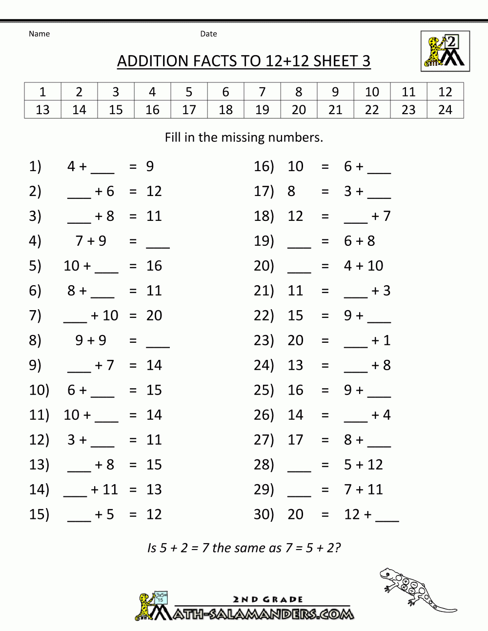 The Multiplication Facts To 81 A Math Worksheet From The Math Facts Worksheets Printables