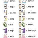 Les Chiffres. French Numbers Infographic To Use In A Lesson Plan | French Numbers 1 20 Printable Worksheets