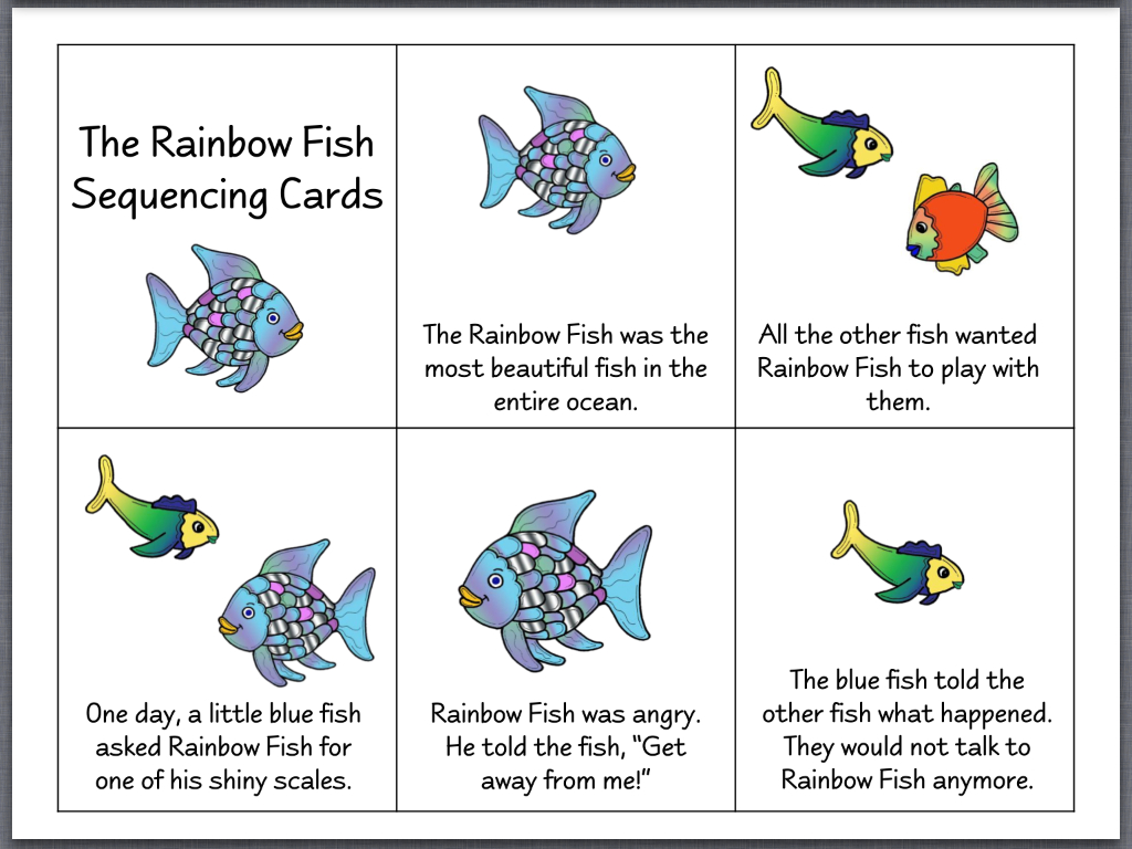 Let&amp;#039;s Talk! With Whitneyslp: The Rainbow Fish! | Speech | Rainbow | Rainbow Fish Printable Worksheets