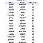 List Of States And Capitals And Abbreviations   Google Search | Us States And Capitals Printable Worksheets