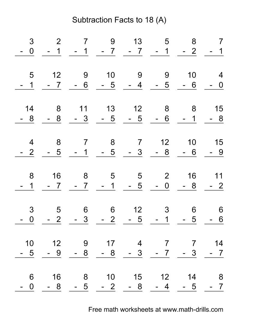 Mad Minute Vertical Subtraction Facts To 18 -- 64 Questions (A) Math | Mad Minute Math Subtraction Worksheets Printable