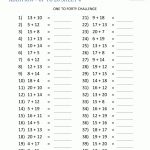 Math Addition Facts 2Nd Grade | Addition Facts To 20 Printable Worksheets