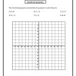 Math : Coordinate Plane Grid Coordinate Template 0 To 12 2   Free | Free Printable Coordinate Graphing Worksheets