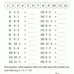 Math Subtraction Worksheets 1St Grade | First Grade Math Facts Printable Worksheets