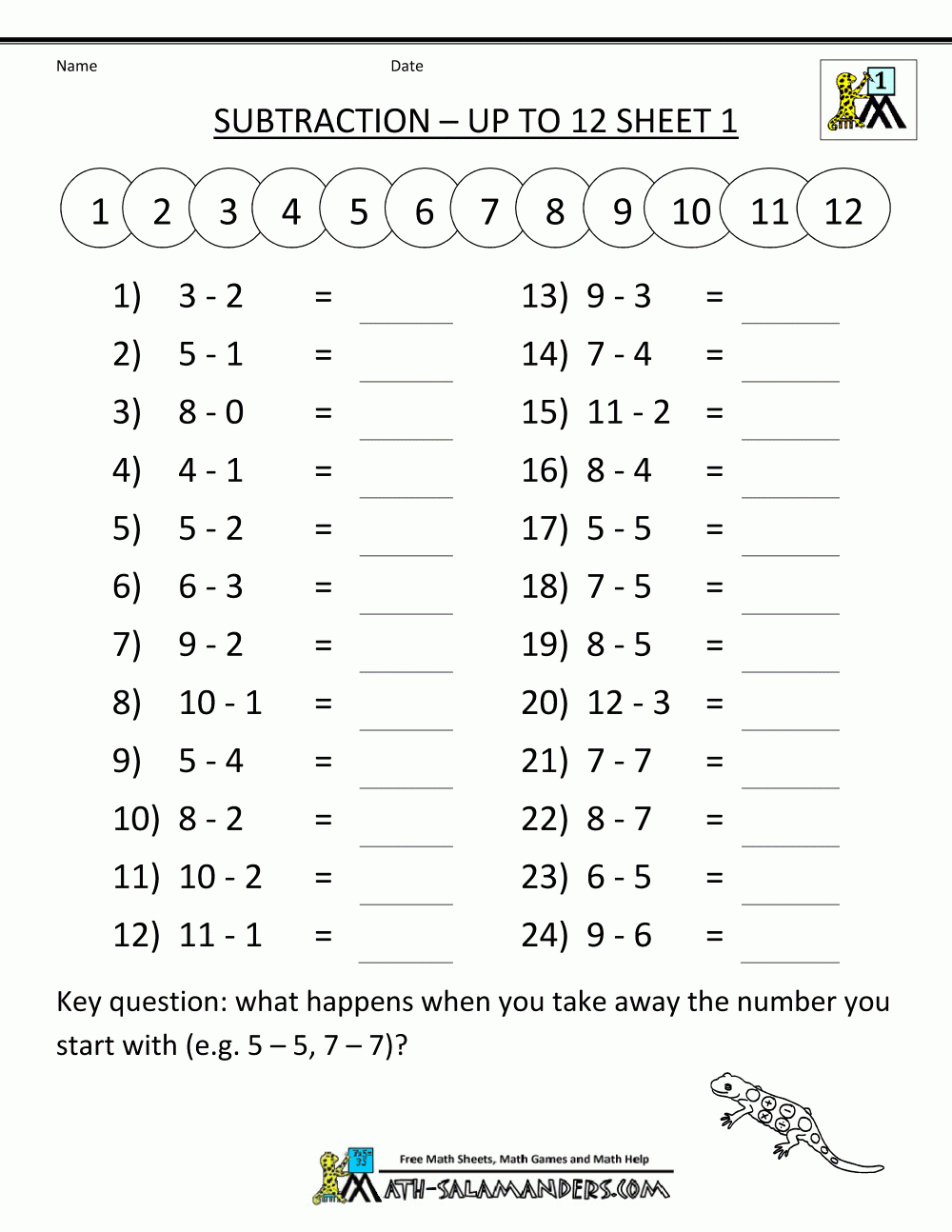 Math Subtraction Worksheets 1St Grade | Printable Math Worksheets For Grade 1