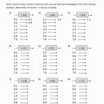 Math Worksheet | 5Th Grade Math Worksheets Adding Decimals Tenths 1 | Free Printable 5Th Grade Math Worksheets