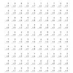 Math Worksheet: Kindergarten Math Facts Worksheets. Igcse Syllabus | Timed Math Facts Worksheets Printable