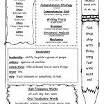 Mcgraw Hill Wonders First Grade Resources And Printouts | 1St Grade Vocabulary Worksheets Printable