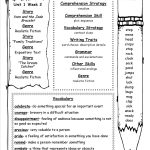 Mcgraw Hill Wonders Third Grade Resources And Printouts | Free Printable Vocabulary Worksheets For 3Rd Grade