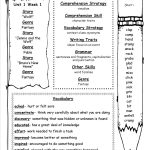 Mcgraw Hill Wonders Third Grade Resources And Printouts | Grade 3 Vocabulary Worksheets Printable