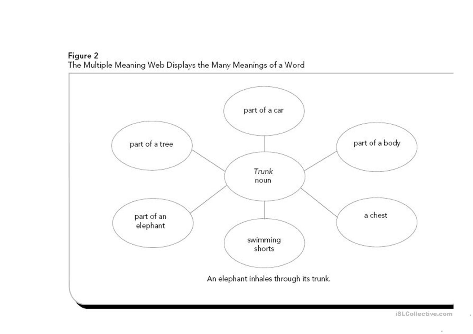 printable-main-idea-worksheets-multiple-choice-with-answer-key-11-best-images-of-select-maps