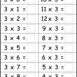 Multiplication Basic Facts – 2, 3, 4, 5, 6, 7, 8 & 9   Eight | Basic Facts Worksheets Printable