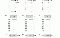Multiplication Fact Sheets | 4Th Grade Printable Worksheets On Math
