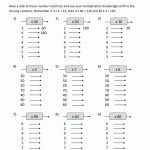 Multiplication Fact Sheets | Free Printable Math Worksheets For Grade 4