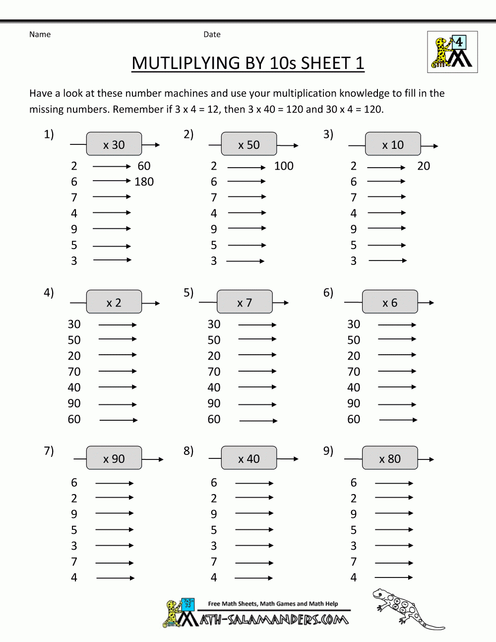 Multiplication Fact Sheets | Free Printable Multiplication Worksheets For 4Th Grade