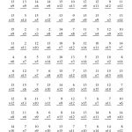 Multiplication Facts Worksheet | The Multiplication Facts To 225 (Dd | Rainbow Facts Worksheets Printable