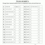 Multiplication Facts Worksheets   Understanding Multiplication To 10X10 | Math Facts Worksheets Printables