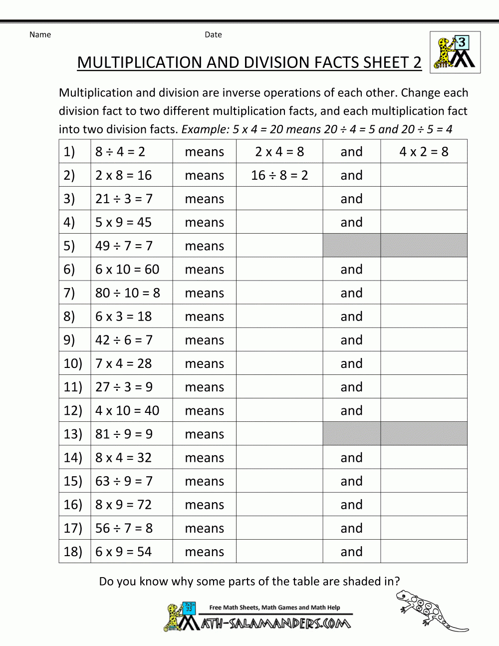  Multiplication Worksheets Ks2 Printable Printable Worksheets 