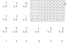 Multiplication Star Wars | Elementary Math, K-6 | Multiplication | Star Wars Math Worksheets Printable
