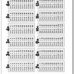 Multiplication Table | Multiplication Table Worksheets Printable
