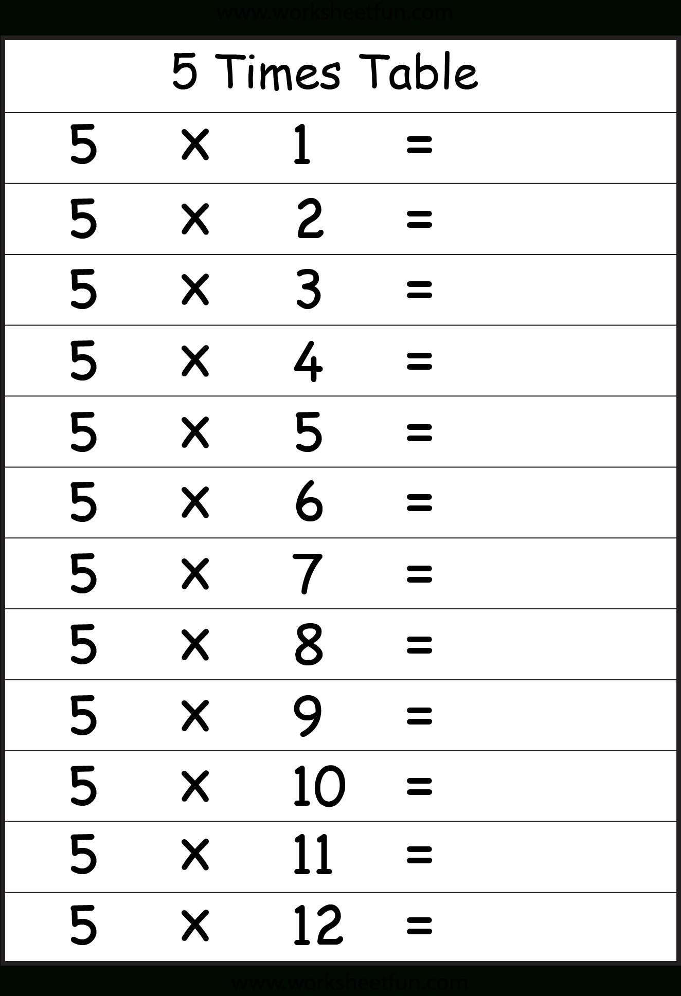 Multiplication Times Tables Worksheets – 2, 3, 4, 5, 6, 7, 8, 9,10 | Times Tables Worksheets Printable